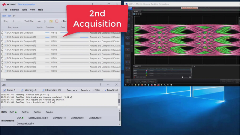 PAM4 TDECQ Measurement Disaggregation